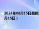 2024年08月15日最新消息：今日999银的价格（2024年8月15日）