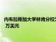 内布拉斯加大学林肯分校为农业研究中心的 HPC 扩展寻求 7500 万美元