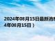 2024年08月15日最新消息：925银条回收价格多少钱一克（2024年08月15日）