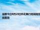 最新今日8月15日怀化限行时间规定、外地车限行吗、今天限行尾号限行限号最新规定时间查询