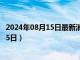 2024年08月15日最新消息：一克银子多少钱（2024年8月15日）