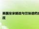 英国皇家邮政与劳埃德药房的Echo合作 以加快紧急药物的运送速度