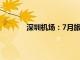 深圳机场：7月旅客吞吐量同比增长12.91%