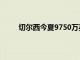 切尔西今夏9750万英镑引进卢卡库再次引起轰动