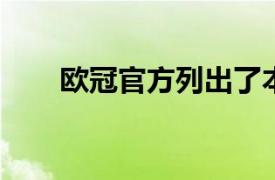 欧冠官方列出了本轮最佳球员的候选