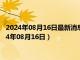 2024年08月16日最新消息：925银条回收价格多少钱一克（2024年08月16日）