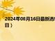 2024年08月16日最新消息：今日白银最新报价（2024年8月16日）