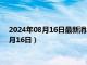 2024年08月16日最新消息：今日白银行情走势查询（2024年8月16日）