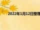 2022年1月12日整理发布：全球电视产业进入拐点