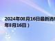 2024年08月16日最新消息：今日现货白银价格最新查询（2024年8月16日）