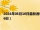 2024年08月16日最新消息：民国五年银元价格（2024年08月16日）