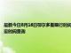 最新今日8月16日鄂尔多斯限行时间规定、外地车限行吗、今天限行尾号限行限号最新规定时间查询