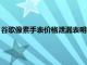 谷歌像素手表价格泄漏表明将落在苹果手表和三星银河手表5之间