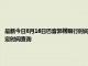 最新今日8月16日巴音郭楞限行时间规定、外地车限行吗、今天限行尾号限行限号最新规定时间查询