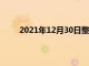 2021年12月30日整理：在线学习还是面对面学习