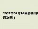 2024年08月16日最新消息：吉林省造大清银币价格（2024年08月16日）