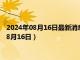 2024年08月16日最新消息：最新国际白银价格是多少（2024年8月16日）