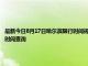 最新今日8月17日哈尔滨限行时间规定、外地车限行吗、今天限行尾号限行限号最新规定时间查询