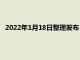 2022年1月18日整理发布：京东宣布春晚互动福利已完成公证