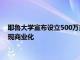 耶鲁大学宣布设立500万美元的罗伯茨创新基金将工程学院的发现商业化