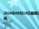 2024年08月19日最新消息：2024年8月19日伦敦银价格查询