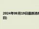 2024年08月19日最新消息：今天银价多少钱一克(2024年8月19日)