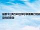 最新今日8月19日鄂尔多斯限行时间规定、外地车限行吗、今天限行尾号限行限号最新规定时间查询