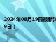 2024年08月19日最新消息：足银多少钱一克（2024年8月19日）