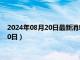 2024年08月20日最新消息：张作霖像银元价格（2024年08月20日）