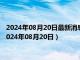 2024年08月20日最新消息：中钞国鼎基准银价今天多少一克（2024年08月20日）