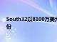 South32以8100万美元收购加拿大亚利桑那矿业公司的股份