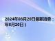 2024年08月20日最新消息：今日工行纸白银价格走势图最新行情（2024年8月20日）