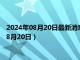 2024年08月20日最新消息：白银回收价格多少钱一克（2024年8月20日）