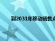 到2031年移动销售点终端市场将达到647.9亿美元