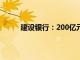 建设银行：200亿元境内二级资本债券赎回完成