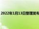 2022年1月13日整理发布：广州酒楼的年夜饭预订非常抢手