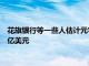 花旗银行等一些人估计元宇宙及其所有财产和项目价值约为13万亿美元