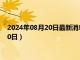 2024年08月20日最新消息：段祺瑞像银元价格（2024年08月20日）