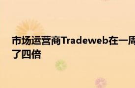 市场运营商Tradeweb在一周内的信用违约掉期指数交易量增长了四倍