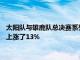 太阳队与雄鹿队总决赛系列赛第一场比赛的收视率相较于2020年上涨了13%