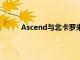 Ascend与北卡罗来纳州的独立保险代理商合作