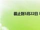 截止到5月22日 马斯克的身价为367亿美元