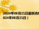 2024年08月21日最新消息：中钞国鼎基准银价今天多少一克（2024年08月21日）