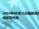 2024年08月21日最新消息：白银TD看涨 杰克逊霍尔的影响将影响所有市场