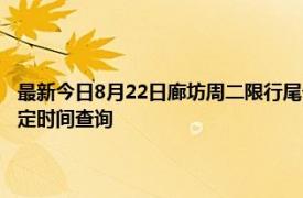 最新今日8月22日廊坊周二限行尾号、限行时间几点到几点限行限号最新规定时间查询