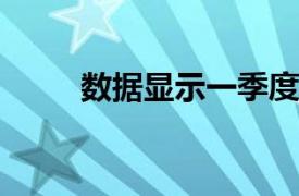 数据显示一季度全球煤炭出口低迷