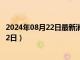 2024年08月22日最新消息：一克银子多少钱（2024年8月22日）