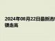 2024年08月22日最新消息：美国就业增长低于最初预期 现货白银走高