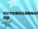 REE汽车模块化滑板电动车的先驱从英国政府获得1250万英镑的投资