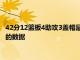 42分12篮板4助攻3盖帽是字母哥和太阳系列赛第二场比赛所交出的数据